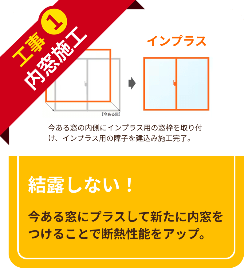 工事1