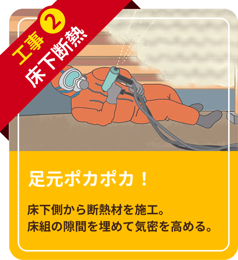 工事2