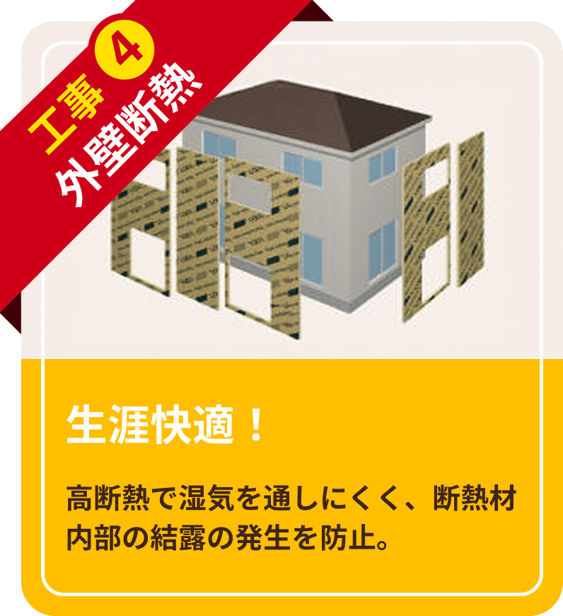工事4