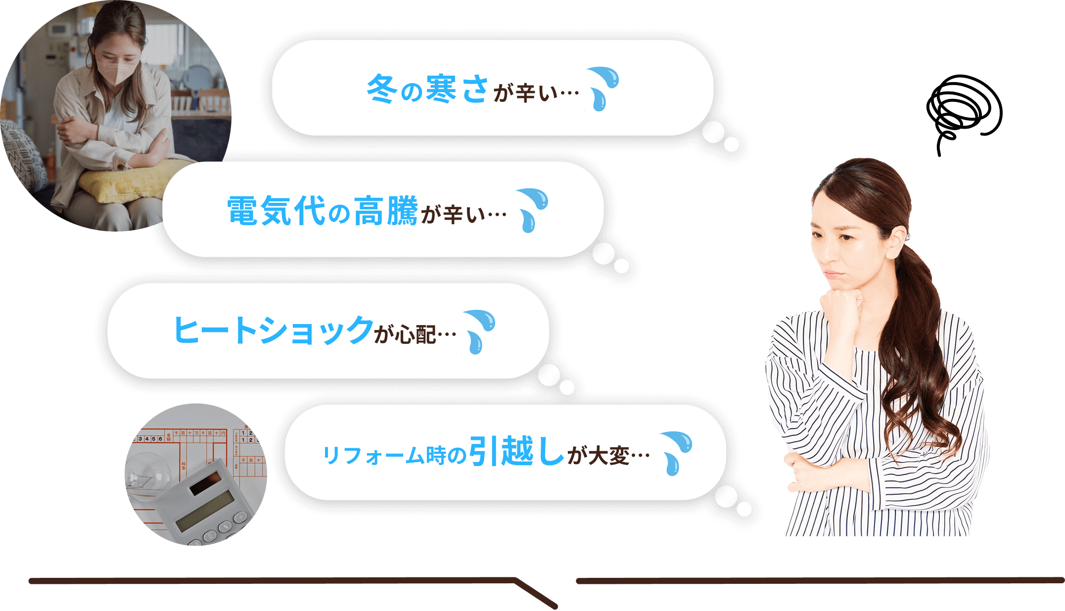 冬の寒さ、電気代高騰、ヒートショックなどのお悩み